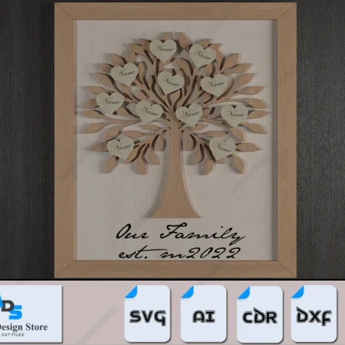 Marco De Arbol Genealogico Creativo Digital